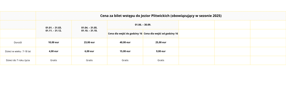 Cennik biletów Jeziora Plitwickie